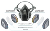 Комплект Полумаска UNIX 2100  (Уникс) фильтр АВЕ, предфильтр, держатель, сумка