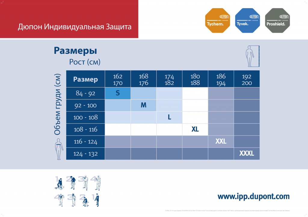 Таблица размеров DuPont.jpg