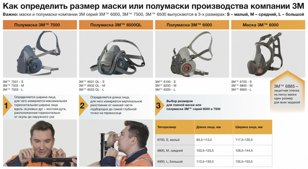 как подобрать размер маски 3м