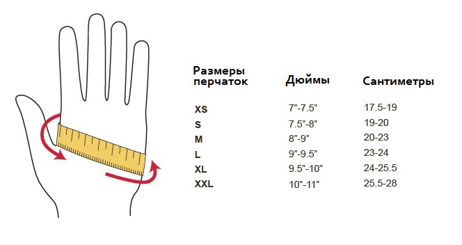 Размер перчаток